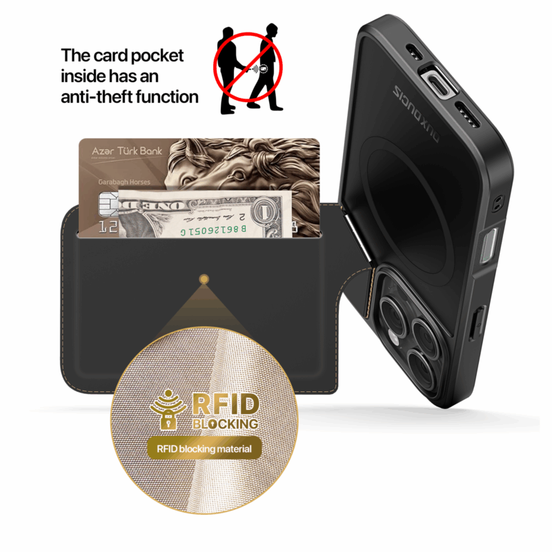 MagSafe® Compatible Onyx Black - 3-in-1 Case with Wallet, Stand & RFID Protection for iPhone