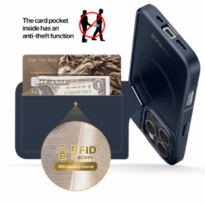 MagSafe® Compatible Sapphire Blue - 3-in-1 Case with Wallet, Stand & RFID Protection for iPhone