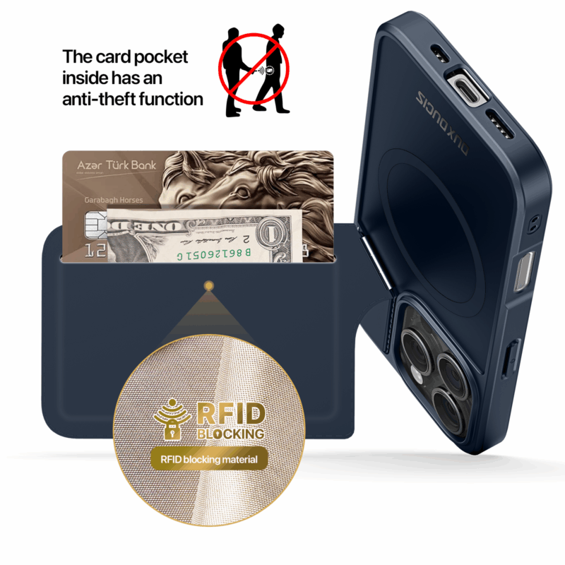 MagSafe® Compatible Sapphire Blue - 3-in-1 Case with Wallet, Stand & RFID Protection for iPhone