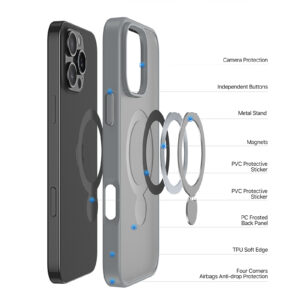 MagSafe® Compatible Titanium Grey Case with 360° Ring Stand & Drop Protection for iPhone 16 Series