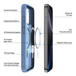 MagSafe® Compatible Frostbyte Blue Case for iPhone Series — No Stand, All Protection