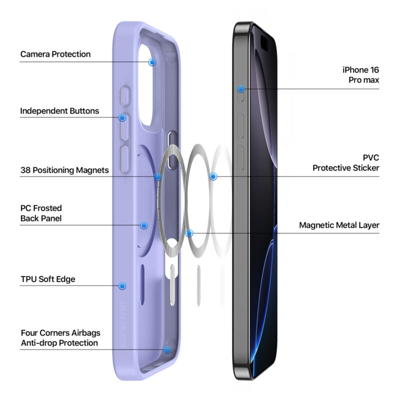 MagSafe® Compatible Lilac Eclipse Case for iPhone Series — No Stand, All Protection
