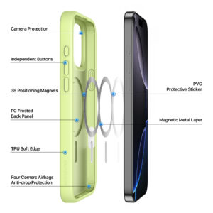 MagSafe® Compatible Neon Verge Case for iPhone Series — No Stand, All Protection