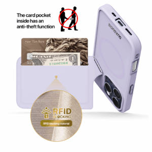 MagSafe® Compatible Royal Purple - 3-in-1 Case with Wallet, Stand & RFID Protection for iPhone