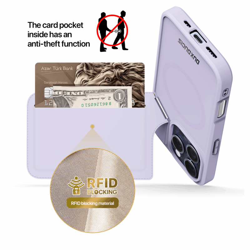 MagSafe® Compatible Royal Purple - 3-in-1 Case with Wallet, Stand & RFID Protection for iPhone