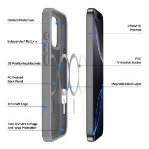 MagSafe® Compatible Steel Mist Case for iPhone Series — No Stand, All Protection